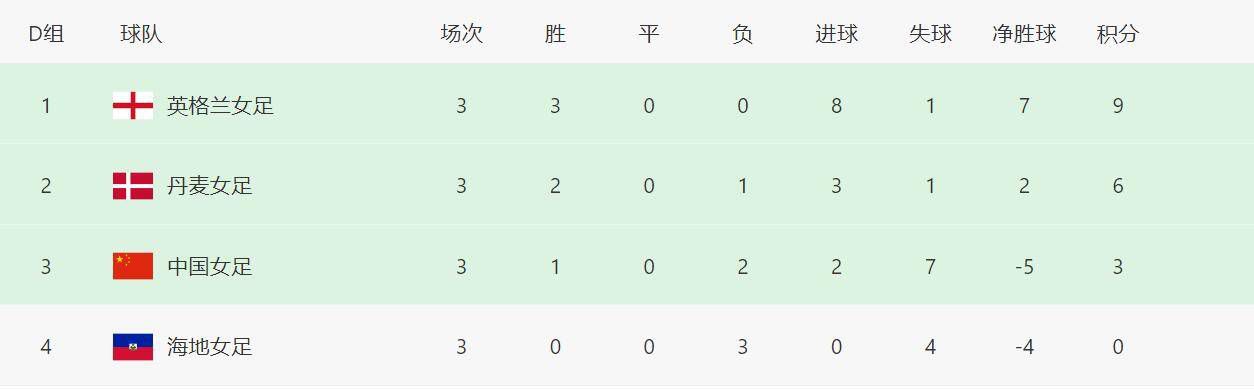 免费黄色毛片网站