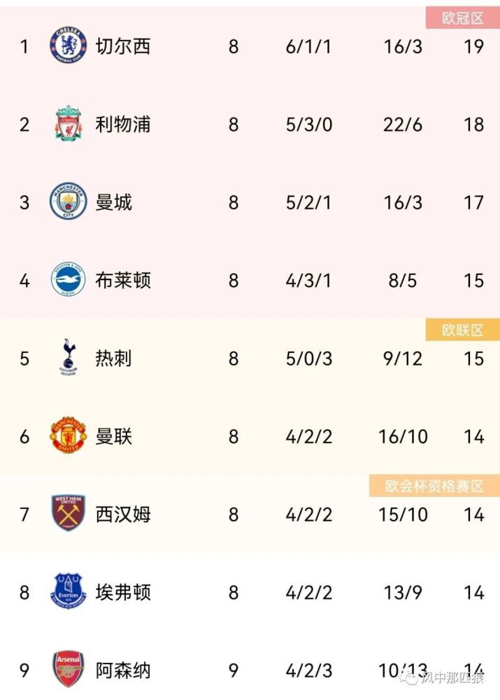古惑仔1之人在江湖在线观看